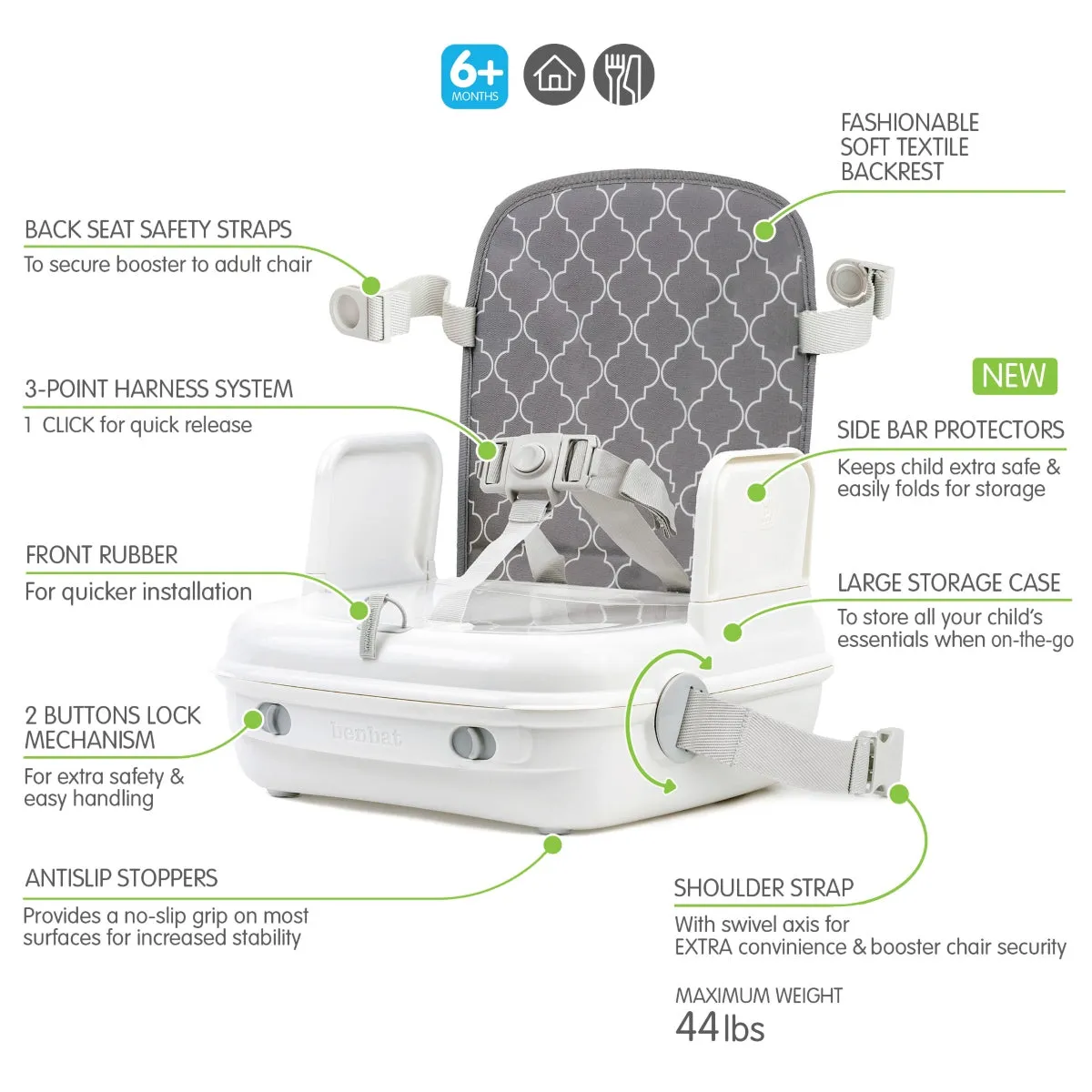 Benbat - Yummigo Booster Seat Heather Grey