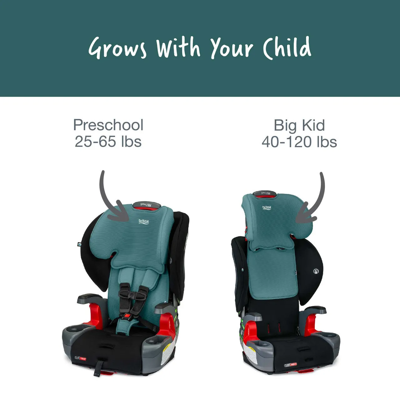 Britax Grow With You ClickTight Car Seat