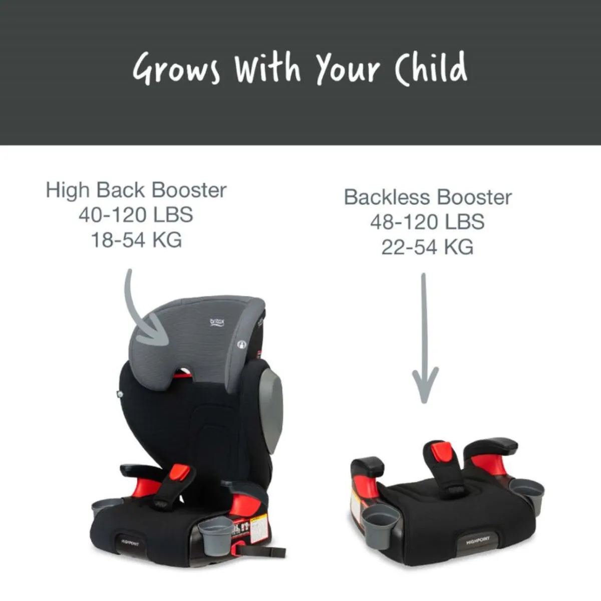 Britax Highpoint Car Seat