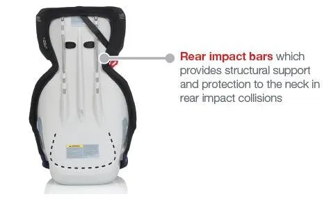 Britax Safe-n-Sound Tourer Booster Seat (4-8 yrs)