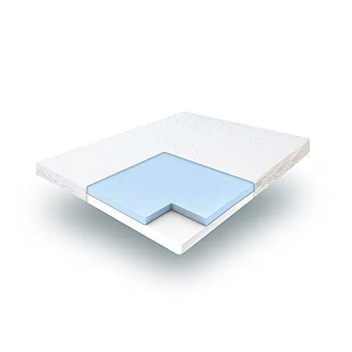 Classic Brands 4.5-Inch Cool Gel Memory Foam Replacement Mattress for Sleeper Sofa Bed, Full