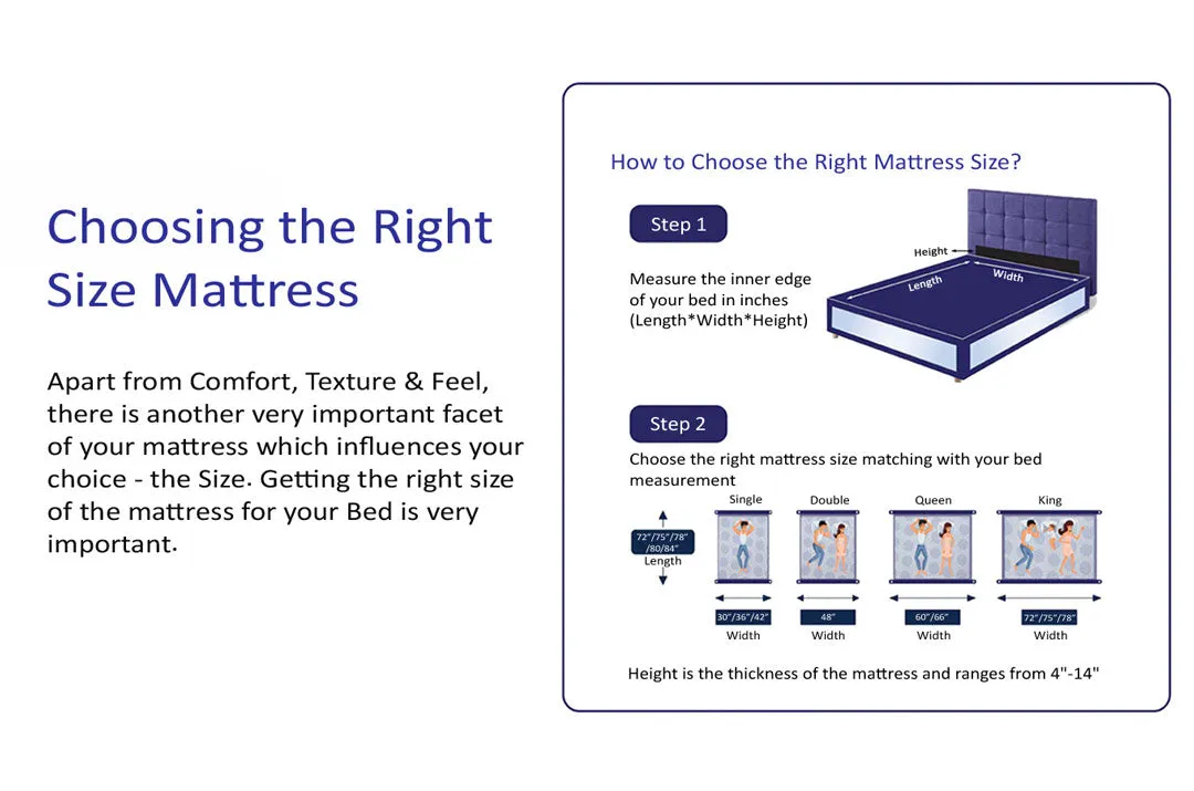 Dreamer Orthopedic Memory Foam Dual Comfort Mattress