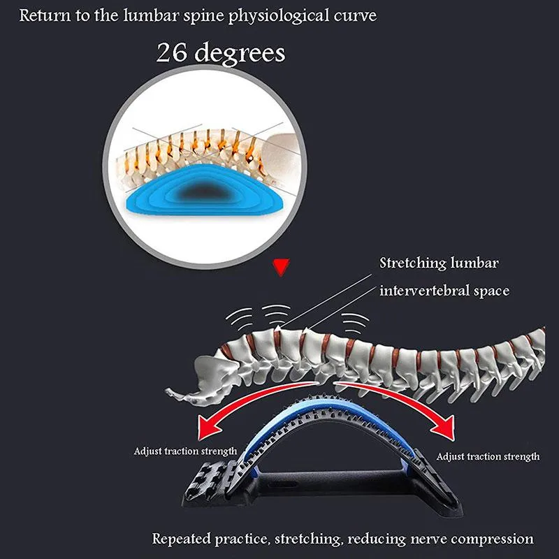 Multi-Level Back Stretching Massager Lumbar Back Support