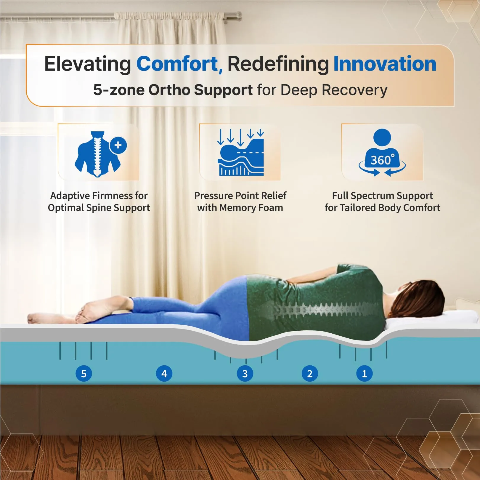 SleepyHug AirCell Ortho Luxe Plus 6 inch Orthopedic Mattress, CoolFlow Memory Foam Mattress with Honeycomb Grid Perfect for Queen size Bed, for Back Pain Relief Firm yet Soft Removable Cover (75x60x6)