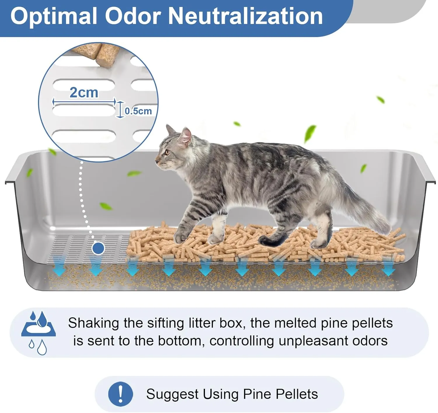 Stainless Steel Sifting Litter Box with Lid, Medium Sifting Cat Litter Box for Pine Pellets & Small Cats, Metal Pellet Sifter Litter Pan System for Odor Control, Sifting Cat Box Liners & Scoop