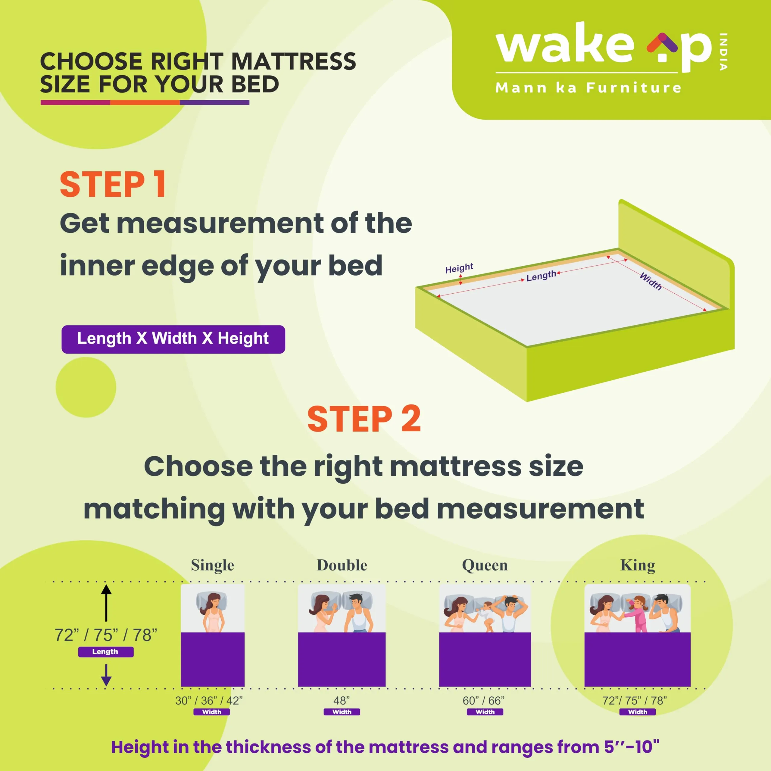wakeup INDIA Memory Foam Mattress | 10 Years Warranty | Orthopedic Mattress, Double Bed Medium Firm Mattresses | Memory Foam 6 inch Mattresses (Double Size-72x48x6 inches, White)