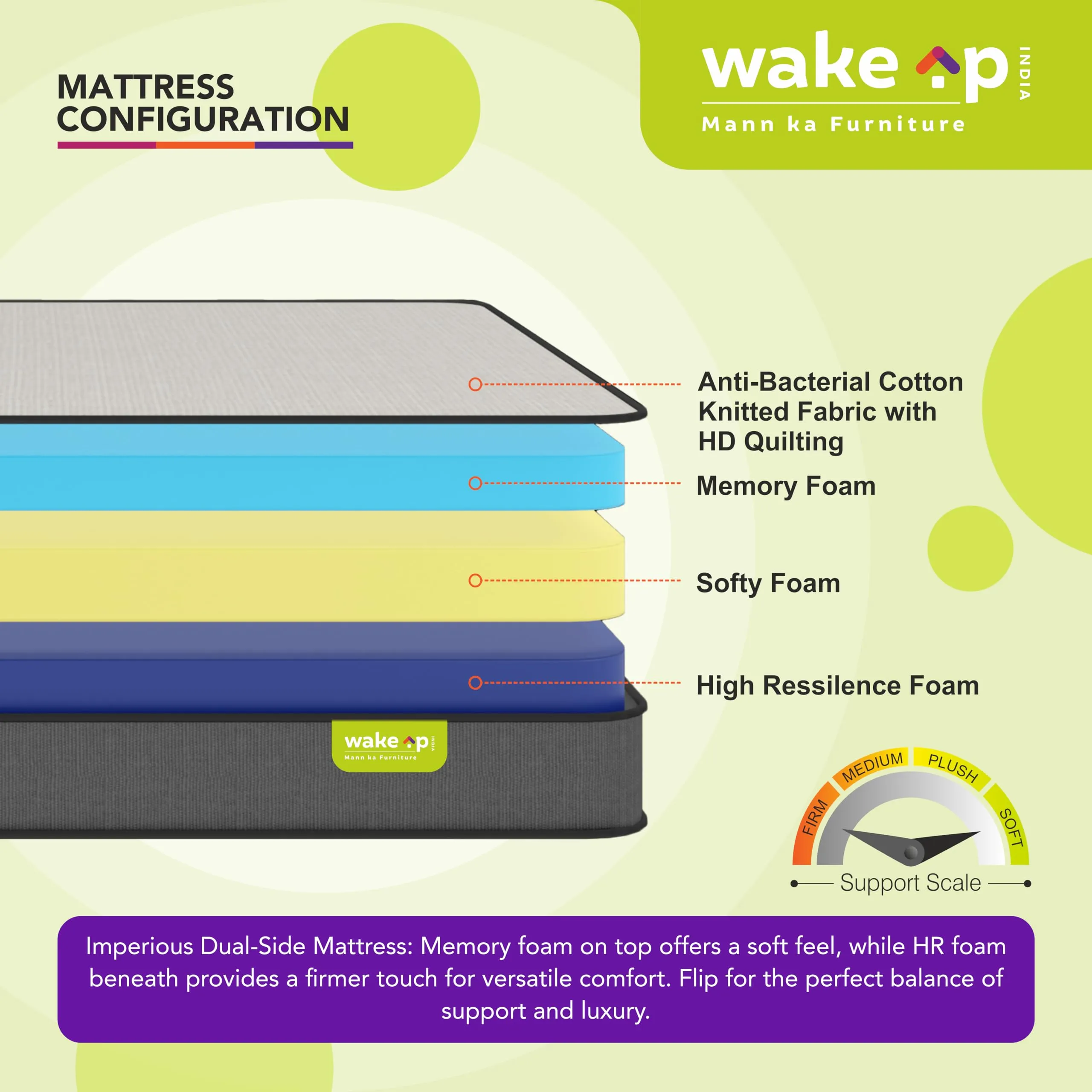 wakeup INDIA Memory Foam Mattress | 10 Years Warranty | Orthopedic Mattress, Double Bed Medium Firm Mattresses | Memory Foam 6 inch Mattresses (Double Size-72x48x6 inches, White)