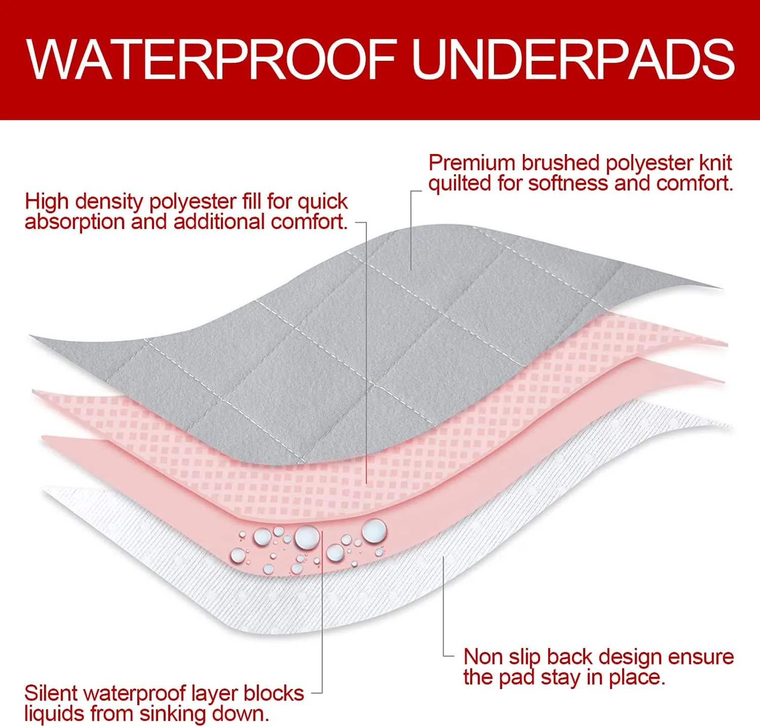 Washable Pee Pads for Dogs Extra Large 72" x 72", Reusable Dog Playpen Pads for Large Dogs, Non-Slip Whelping Pads, for Training, Travel, Whelping, Housebreaking, Incontinence, for Playpen, Crate